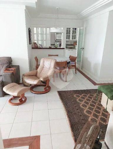 Cobertura com 3 quartos à venda, 290 m²  - Barra da Tijuca - Rio de Janeiro/RJ — foto 3
