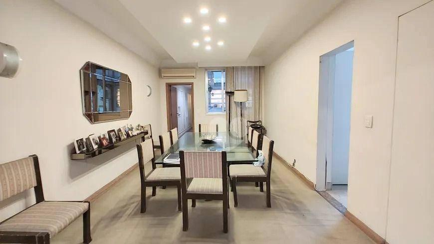 Apartamento  venda 4 quartos Copacabana
